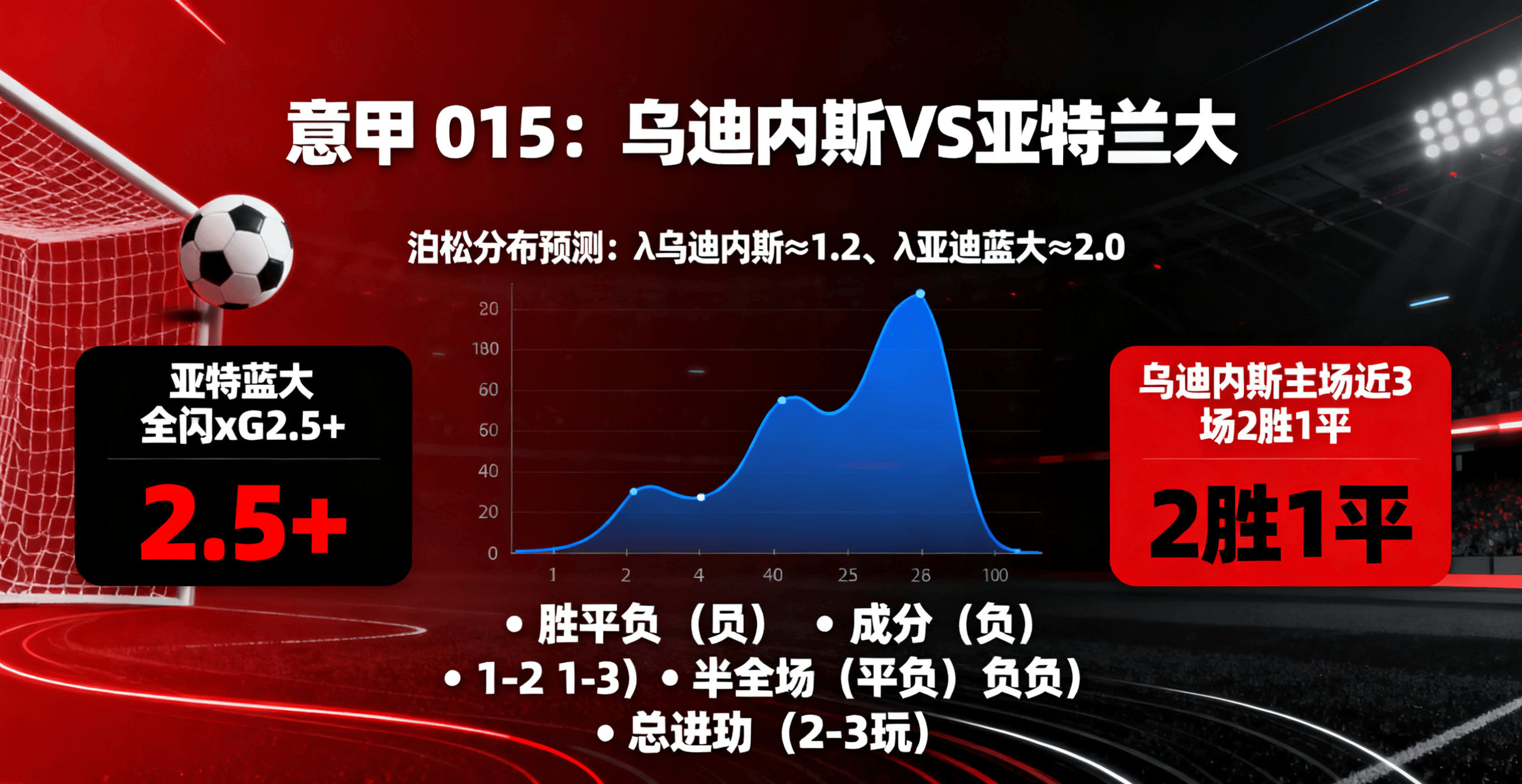 爱游戏体育平台包含意甲清晨再迎强敌；亚特兰大状态回暖；主帅态度：悬念犹存；更衣室氛围转暖的词条